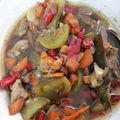 Cooksnap dari Pratiwi Setianingsih untuk resep Asem - asem daging ala wonogiri