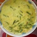 Cooksnap dari margaretha untuk resep Sayur Rebung Kacang Panjang