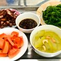 Cooksnap của Bí đỏ 👩‍🍳 khi họ làm theo món Cơm nhà đơn giản mà ngon 82