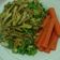 Cooksnap dari Fani Dwi Martina untuk resep Urap Sayuran