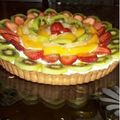صورة من Jojo alshammas، شاركها بعد تجربة وصفة تارت الفواكه