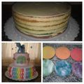 El cooksnap de Nadia Gomez cuando hizo Torta Arco Iris.