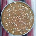 Sonal Modha's cooksnap of when they made સુખડી (Sukhdi Recipe In Gujarati).