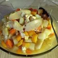 Cooksnap dari Yuan Istanti untuk resep Tumis Wortel Kentang