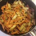 Anikó Kövesi-Szabó Cooksnap-ja, amikor elkészítette a(z) Bambuszrügyes- zöldséges csirkemell receptet.