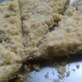 Cooksnap dari Ditha Nomia Sari untuk resep Super Easy Apple Crumble anti gagal