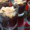 Cooksnap από Strata Al. στη συνταγή Προφιτερόλ χωρίς σου