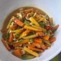 Cooksnap dari Ayu Regina untuk resep Tumis Buncis Wortel Telur