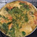 Cooksnap dari Fitri Yulianti untuk resep Kakap Putih Kuah Kuning Asam Pedas