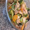 Cooksnap dari Dee.cook untuk resep Capcay Brokoli Ayam