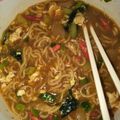 Cooksnap dari Dwi Asih untuk resep Mie Telur pedas / mie dog dog ala mama kinan 😁