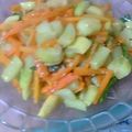 Cooksnap dari Lailatuzzahra Ukhty Muslimah untuk resep Acar kuning dengan udang