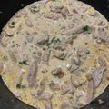 Zsu Cooksnap-ja, amikor elkészítette a(z) Stroganoff sertésszűz tokány, ahogy én készítem receptet.