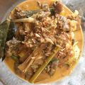 Cooksnap dari Suzana Sumanto Wesley untuk resep Tongseng daging sapi