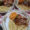 Cooksnap dari Bias Wulandari untuk resep Chicken steak simple