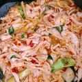 Cooksnap dari Santy Angkasa-Lopulalan untuk resep Tumis Jamur Tiram Kemangi