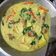 Cooksnap dari Lucy85 Luna untuk resep Mangut ikan pari asap alias panggang