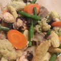 Cooksnap dari anne goretti untuk resep Capcay Goreng ala Solaria