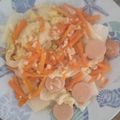 Cooksnap dari Nadira Maduranti untuk resep (113) Tumis Wortel Sawi Putih