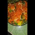 Cooksnap dari Aprinsa Leonita untuk resep Kwetiaw goreng ala2