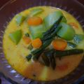 Cooksnap dari Umi Syarif untuk resep Sayur lodeh kuning (simple & enak)