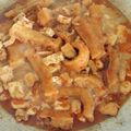 Cooksnap dari delldelia untuk resep 5. Sambel goreng krecek tahu tempe