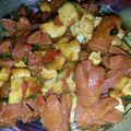 Cooksnap dari Siti Atika untuk resep Sosis tahu pedas manis