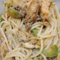 Syeda Hira Mujadid 's cooksnap of when they made Chicken Tikka Spaghettis 🍝.