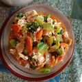 Cooksnap dari Fitri Hamidah untuk resep Capcay Kuah Kental Sederhana