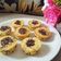 Cooksnap dari Lis Achmadi untuk resep Bolu Klasik ~ Irit & Ekonomis 😊