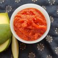 Deepa Rupani's cooksnap of when they made કાચી કેરી ની ખાટી મીઠી ચટણી (Kachi Keri Khati Mithi Chutney Recipe In Gujarati).