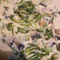 Cooksnap dari Mutiara Riyanti Pietersen untuk resep Creamy Spinach