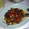Cooksnap dari rara onna untuk resep Daging Sapi Cabe Ijo