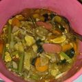 Cooksnap dari yuni untuk resep Capcay simple aja