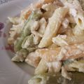 Éva Szakos Cooksnap-ja, amikor elkészítette a(z) Gyömbéres tejszínes csirkemell receptet.