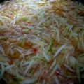 Cooksnap dari khairun Nisa Chacha untuk resep Asinan mangga muda