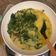 Cooksnap dari Hasnah Kanita untuk resep Sayur daun singkong kuah santan