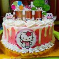 Cooksnap dari Sari Batam untuk resep 82. Butter Cream Homemade Ekonomis