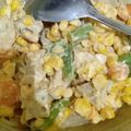 Cooksnap dari Savana Anggie untuk resep Salad Sayur + Dada Ayam Fillet (Menu Diet)