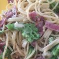 Cooksnap dari laras puspitorini untuk resep Spaghetti Carbonara