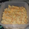 Cooksnap dari Hellen Angraini Gandaria untuk resep MPASI Anti GTM 1 Tahun + : Creamy Chicken Macaroni
