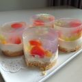 Cooksnap dari Indah Mei untuk resep Fruits Jelly Cream Cheese Cake (no bake)