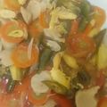 Cooksnap dari Irma Sudiarty untuk resep Tumis baso,wortel dan jagung muda cabe ijo