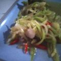 Cooksnap dari Fitri Handayani untuk resep Tumis Labu Siam Super Simple