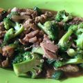 Cooksnap dari Syifa Rohimah untuk resep Chicken Teriyaki ala HokBen