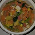 Cooksnap dari Dinda untuk resep CAPCAY KUAH - Simple & Praktis (Memanfaatkan bahan yg ada)