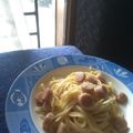 Cooksnap dari @fideliasandraa untuk resep Fettuccine Carbonara