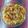 Sonal Modha's cooksnap of when they made કોબીજ ગાજર મરચાં નો સંભારો (Cabbage Gajar Marcha Sambharo Recipe In Gujarati).