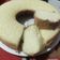 Cooksnap dari Gamareza Vira untuk resep Bolu Panggang