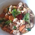 Cooksnap dari Yongki RS untuk resep Sop ayam jahe